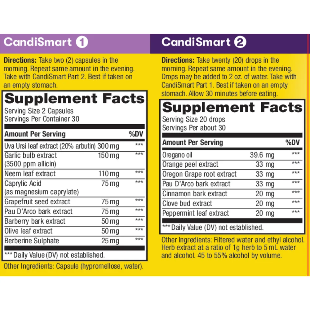 CandiSmart 14-Day Program 1 kit by Renew Life