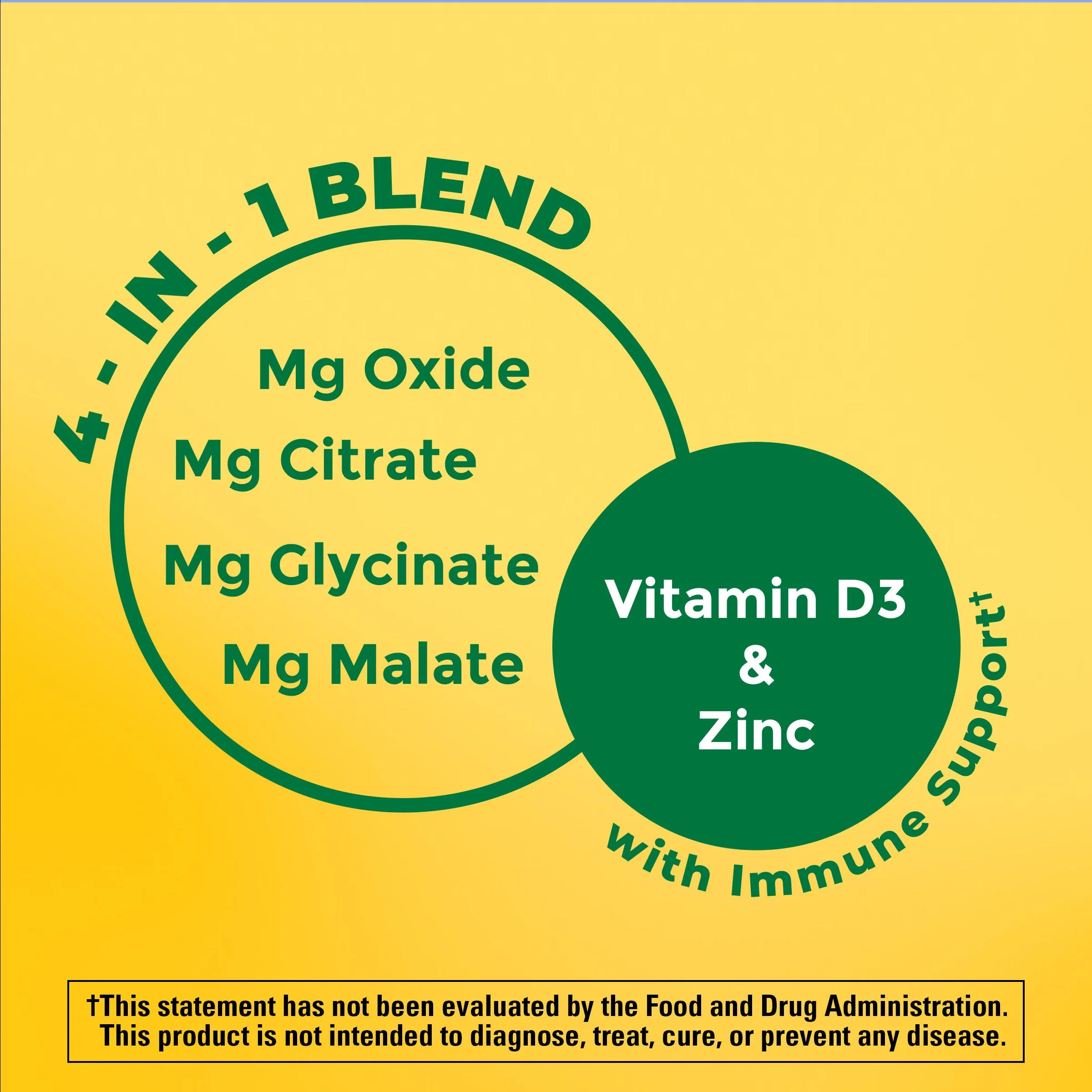 Magnesium Complex Capsules with D3 and Zinc