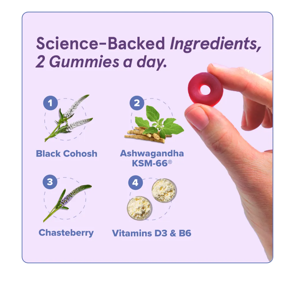 MENO - Menopause Gummy Vitamin