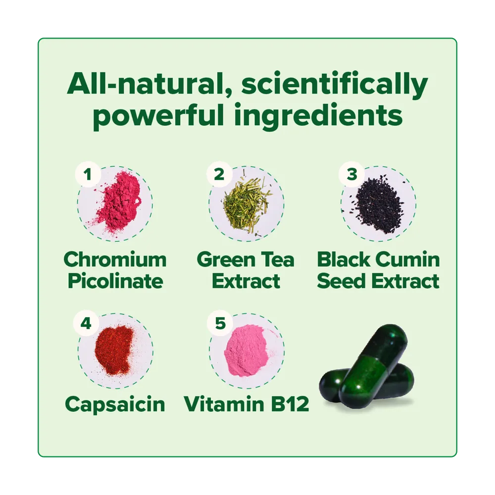 MOTO - Metabolism Vitamin Capsule