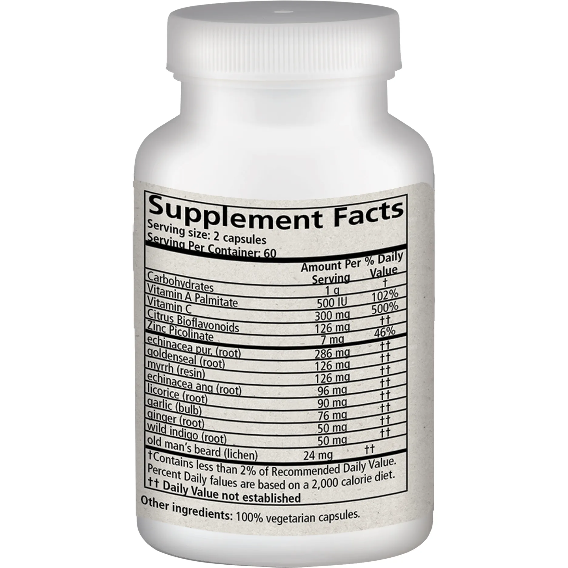 Phytobiotic Capsules by Wise Woman Herbals