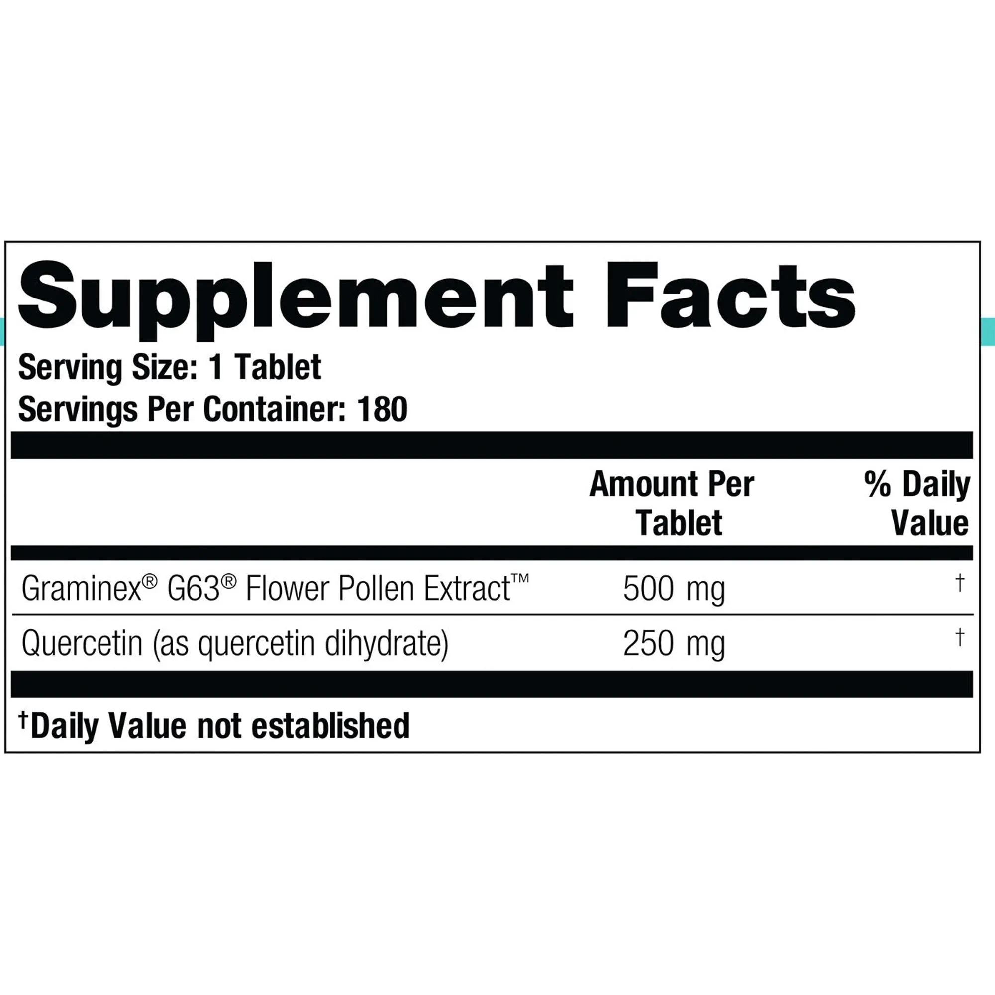 Prostate PQ Pollen Extract 180 tabs by Theralogix