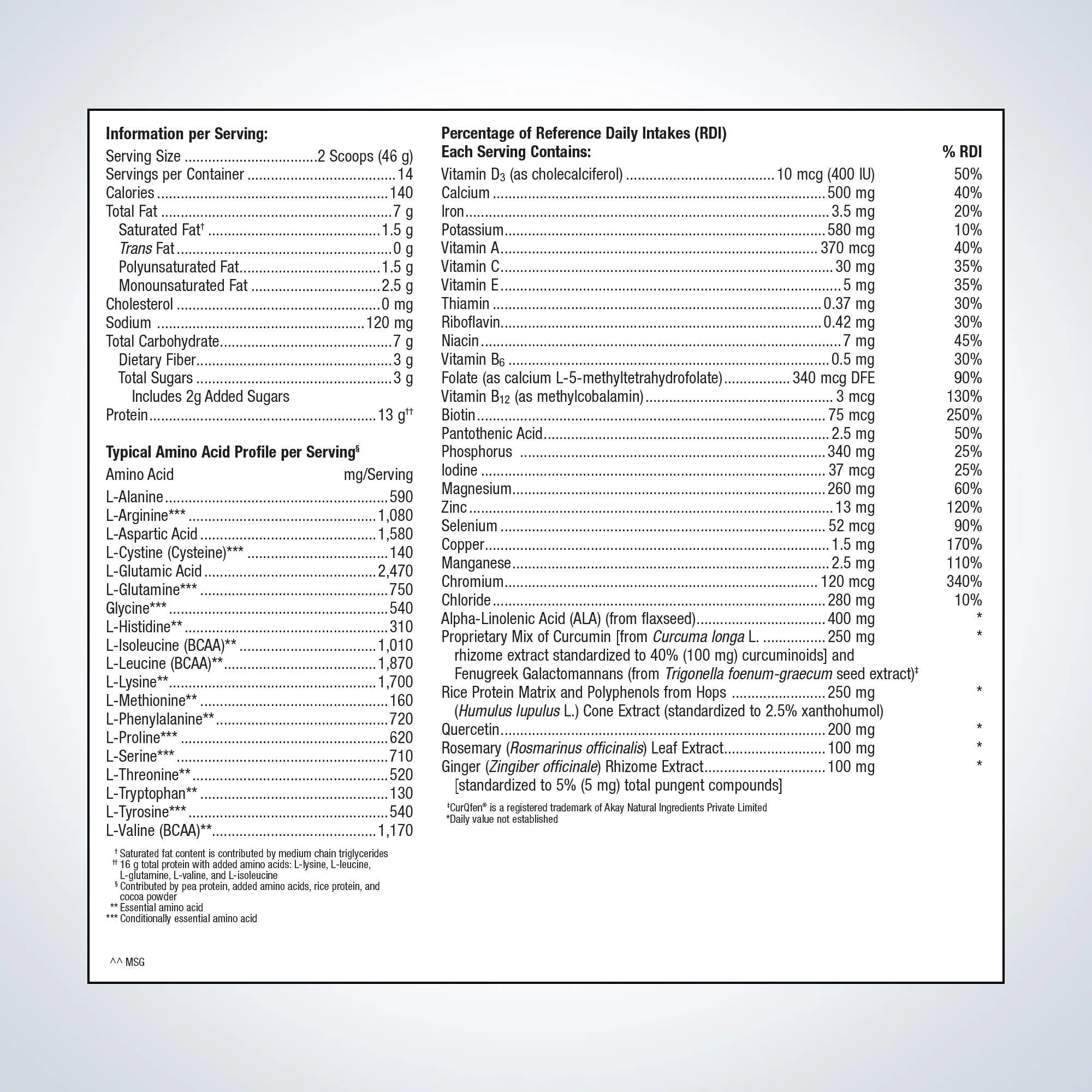UltraInflamX Plus 360 Chocolate Orange 14 Servings by Metagenics