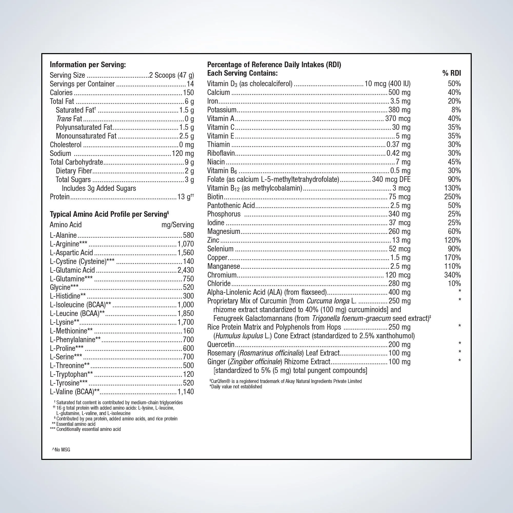 UltraInflamX Plus 360 Orange 14 Servings by Metagenics