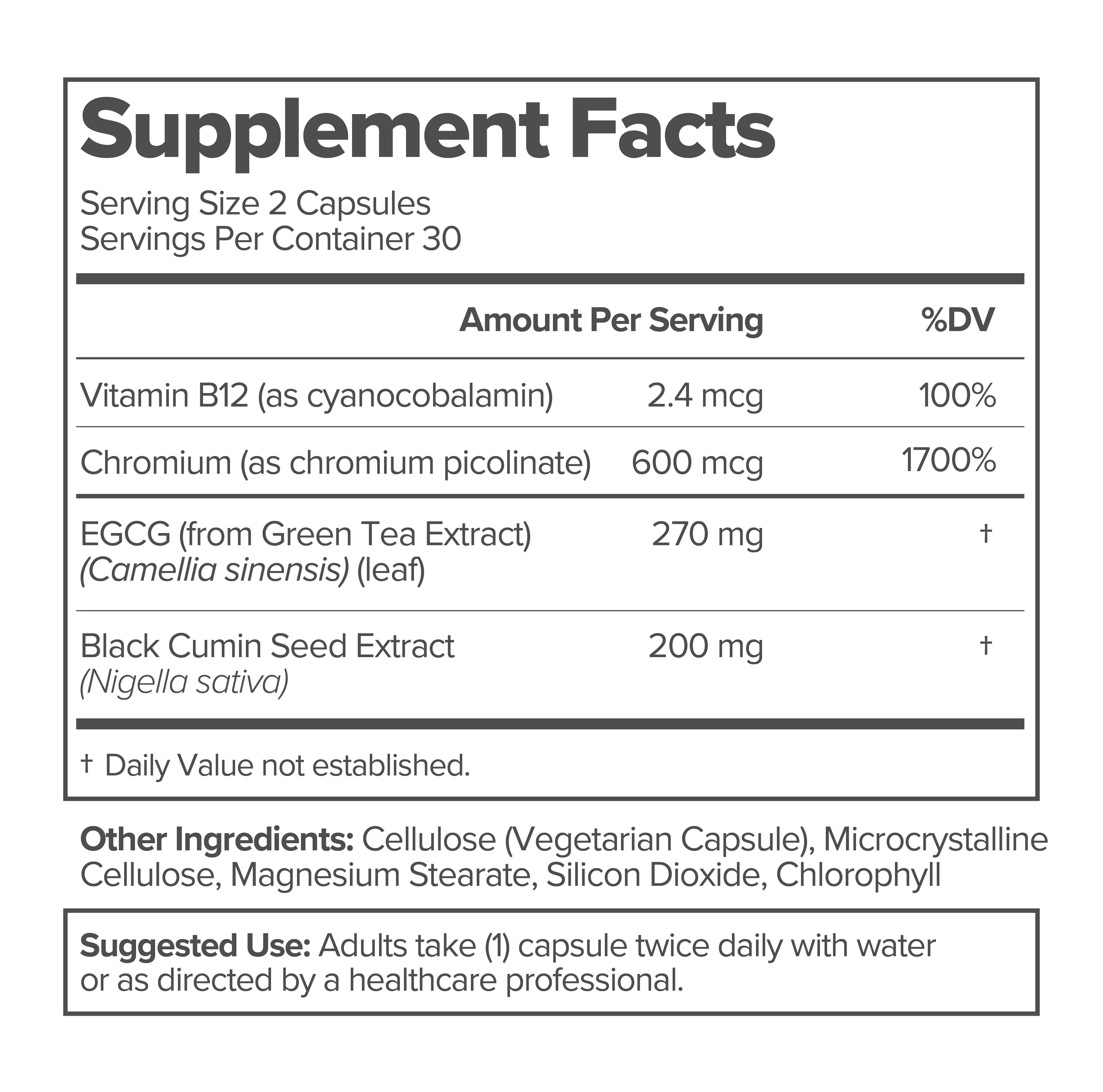 Weight Control Capsule Kits