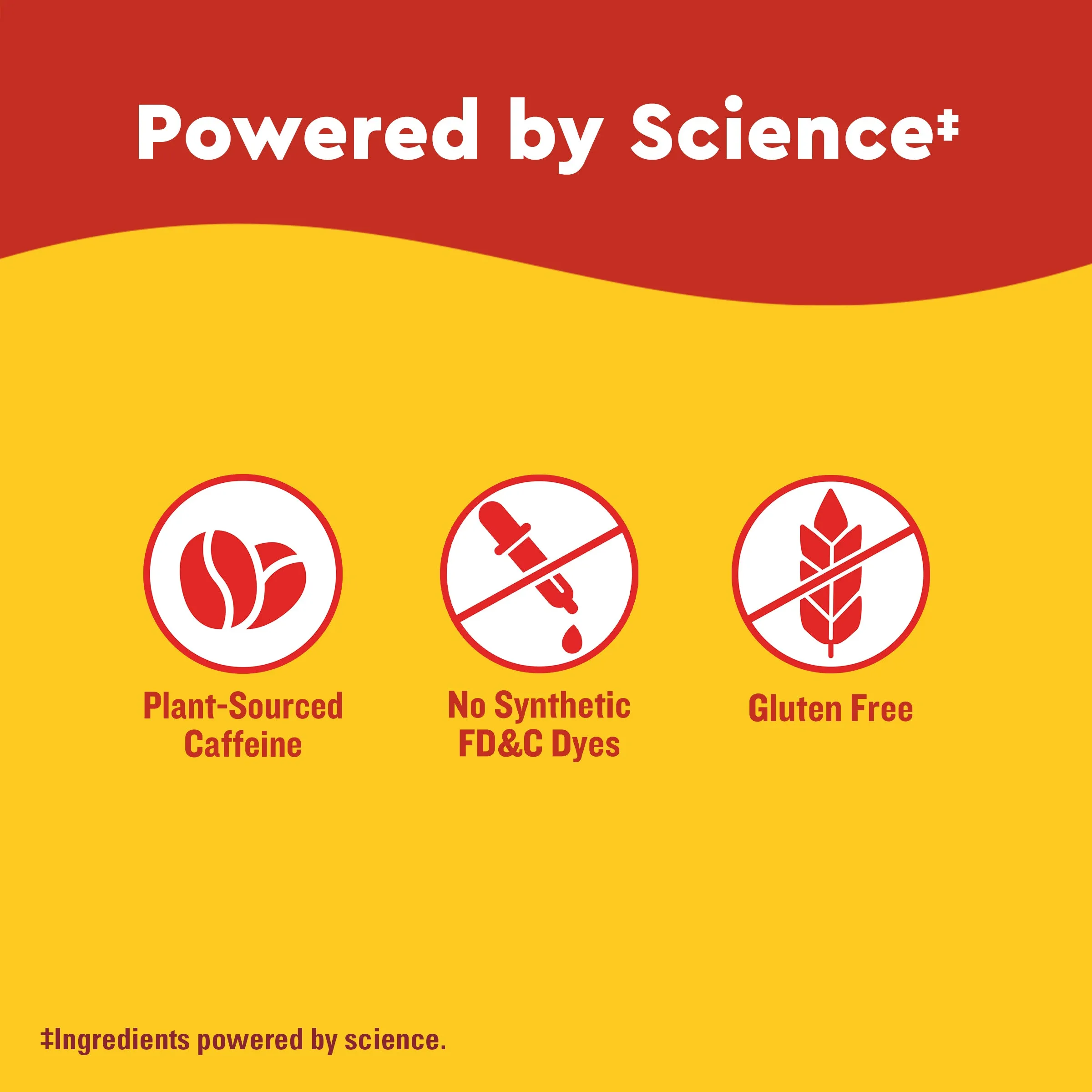 Wellblends EnergyMAX Gummies