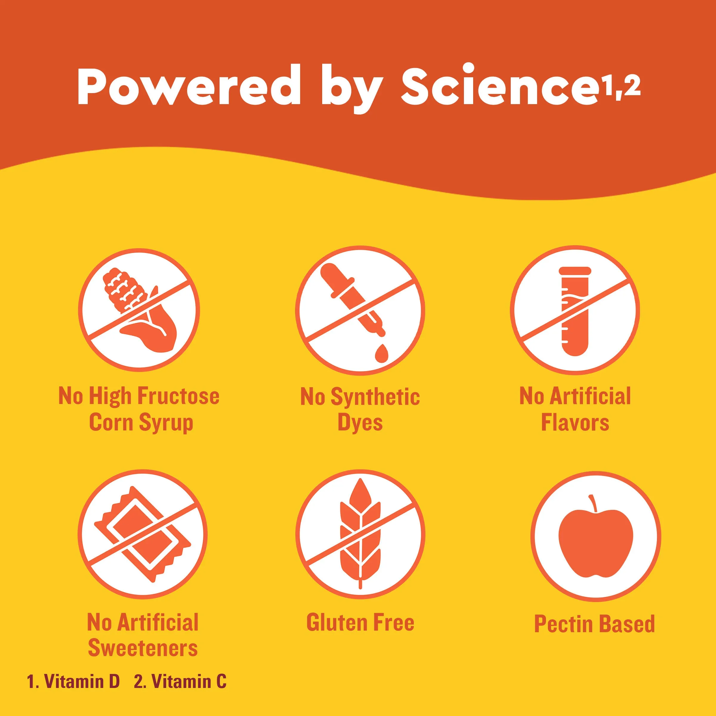 Wellblends Immune & Superfood Gummies
